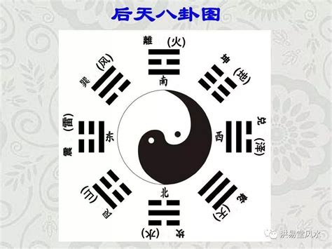 艮卦五行|八卦与五行关系